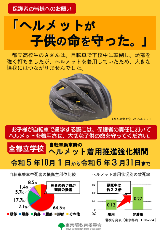 ２０２４.１ヘルメット着用【生徒・保護者向け】案内 (2)